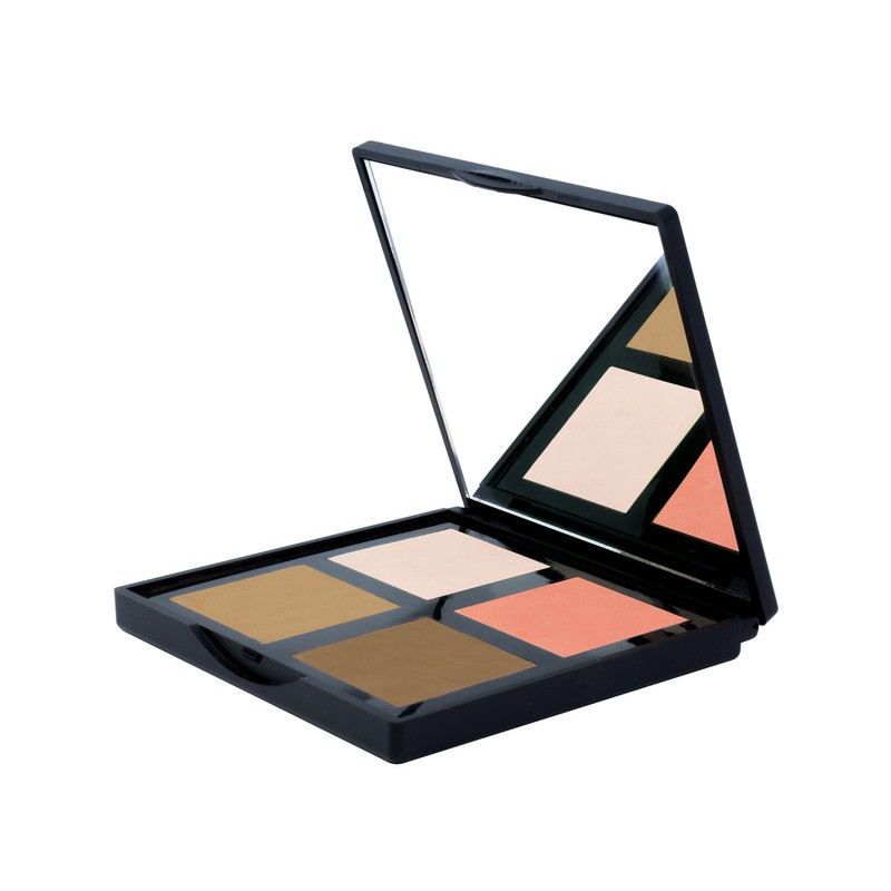 DC Contour palette