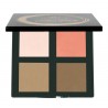 DC Contour palette